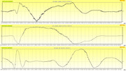 s1.postimg.cc/a25gp2hsb/Magnetometr_2014_03_13_24h.jpg