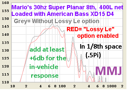 Super_Planar_8th_Mario_30hz_400l_American_Bass_XD15_-_Lossy_Le.png