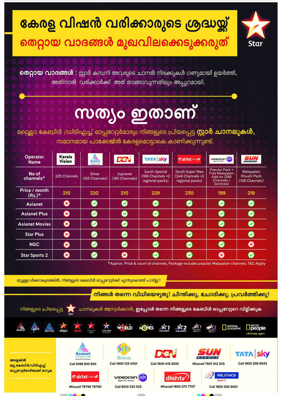 Kerala Vision Broadband (keralavisionisp) - Profile | Pinterest