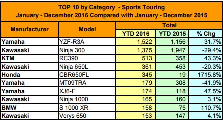 sales2016e.jpg