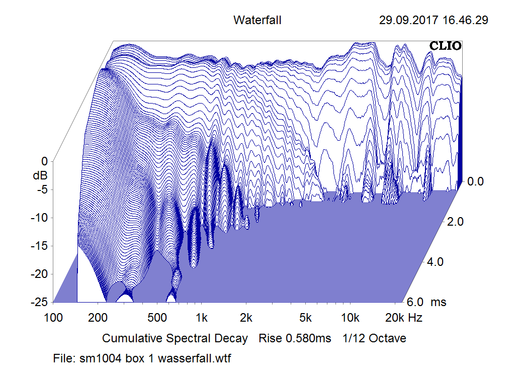 [Bild: sm1003_box_1_wasserfall.png]