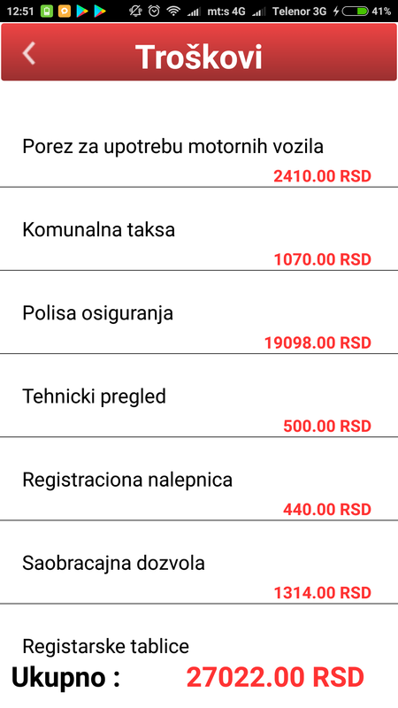 Slika