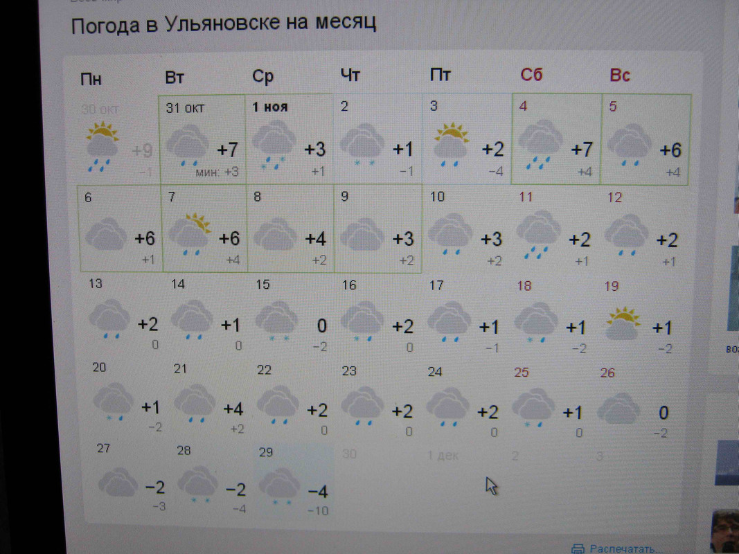 Рп5 ульяновск на 10. Погода в Ульяновске. Погода г Ульяновск. Погода в Ульяновске на месяц. Омода Ульяновск.