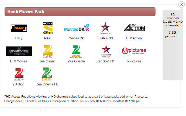 Tata Sky Add Sd Channels Page Dreamdth Forums Television